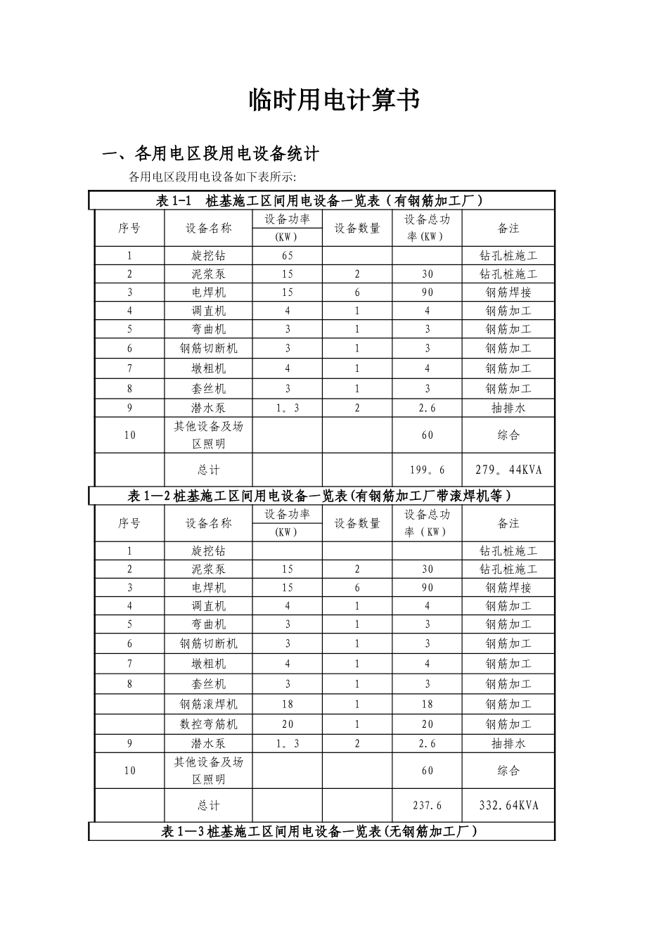 桥梁工程临时用电方案计算书_第2页