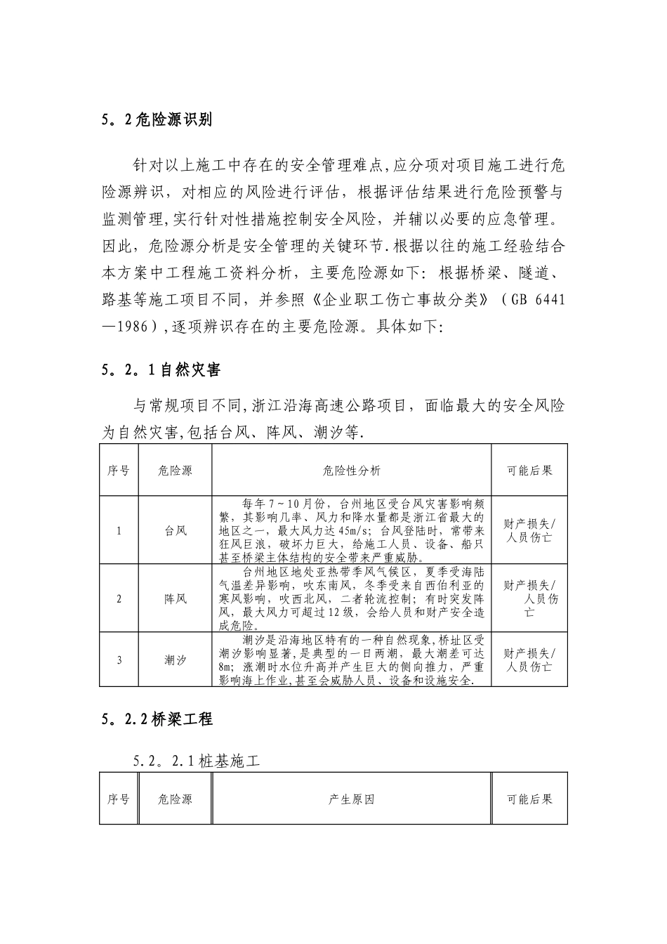 桥梁工程危险源识别及措施_第1页