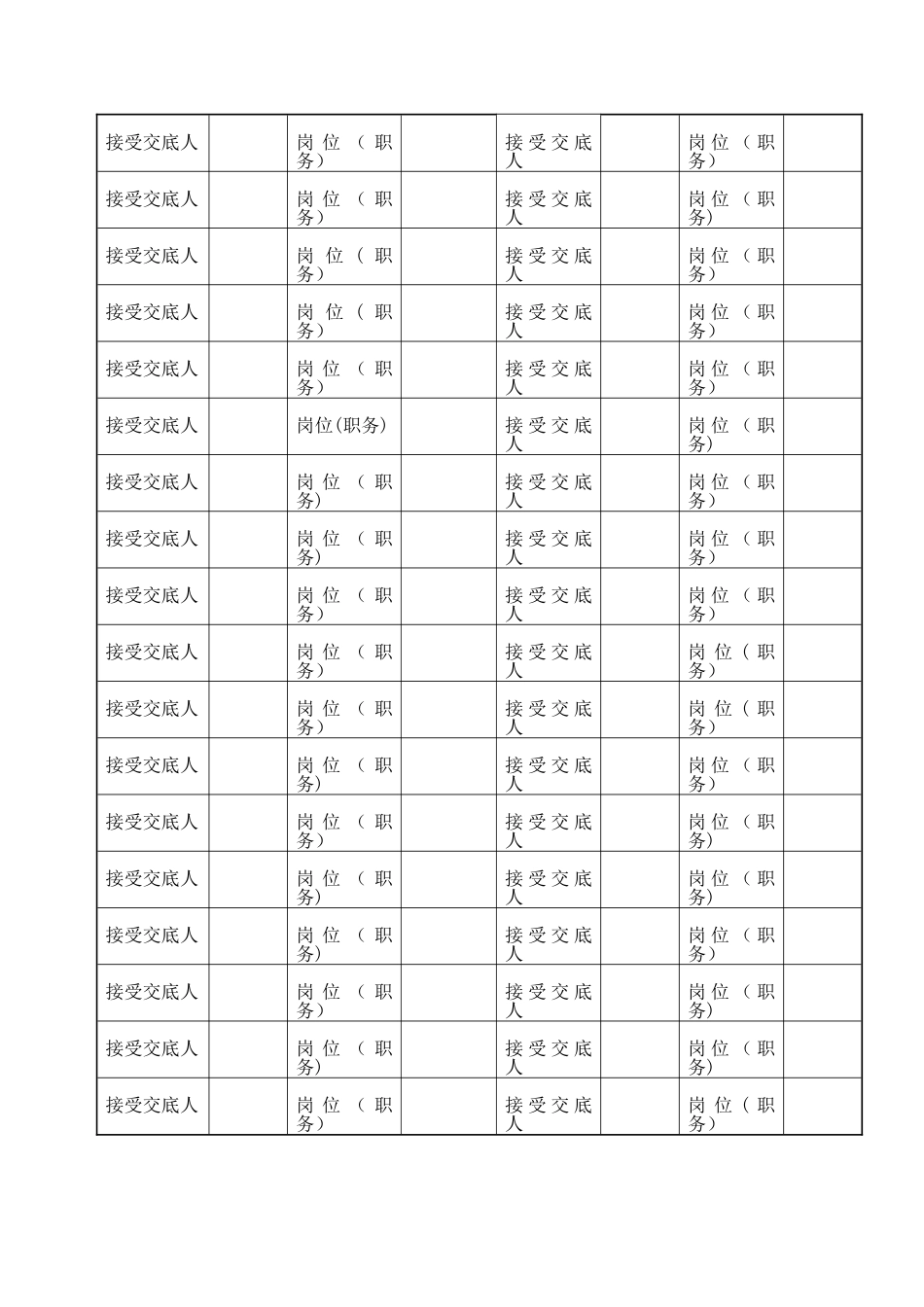 桥梁工程安全交底_第2页