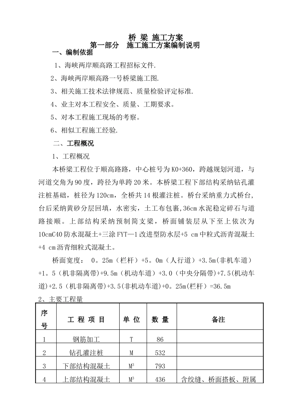 桥梁工程施工方案03502_第1页