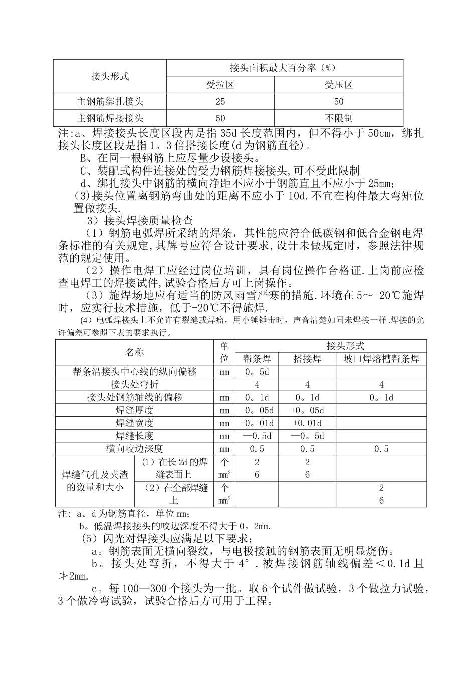 桥梁工程施工质量控制要点_第2页