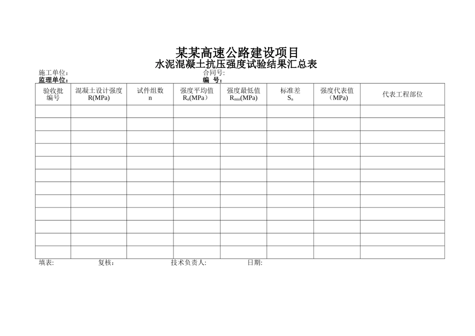 桥梁工程施工资料整理方法及内容_第2页