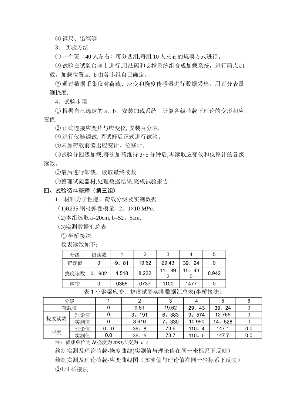 桥梁工程检测报告_第2页