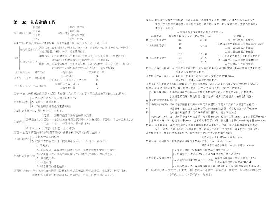 2025年一级建造师市政公用工程实务讲义_第1页