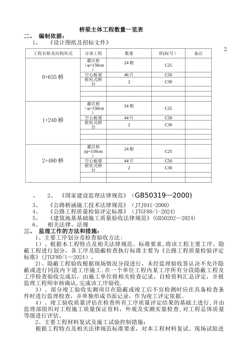 桥梁工程监理细则_第3页