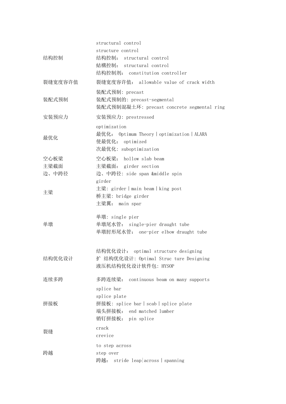 桥梁工程英语词汇_第1页