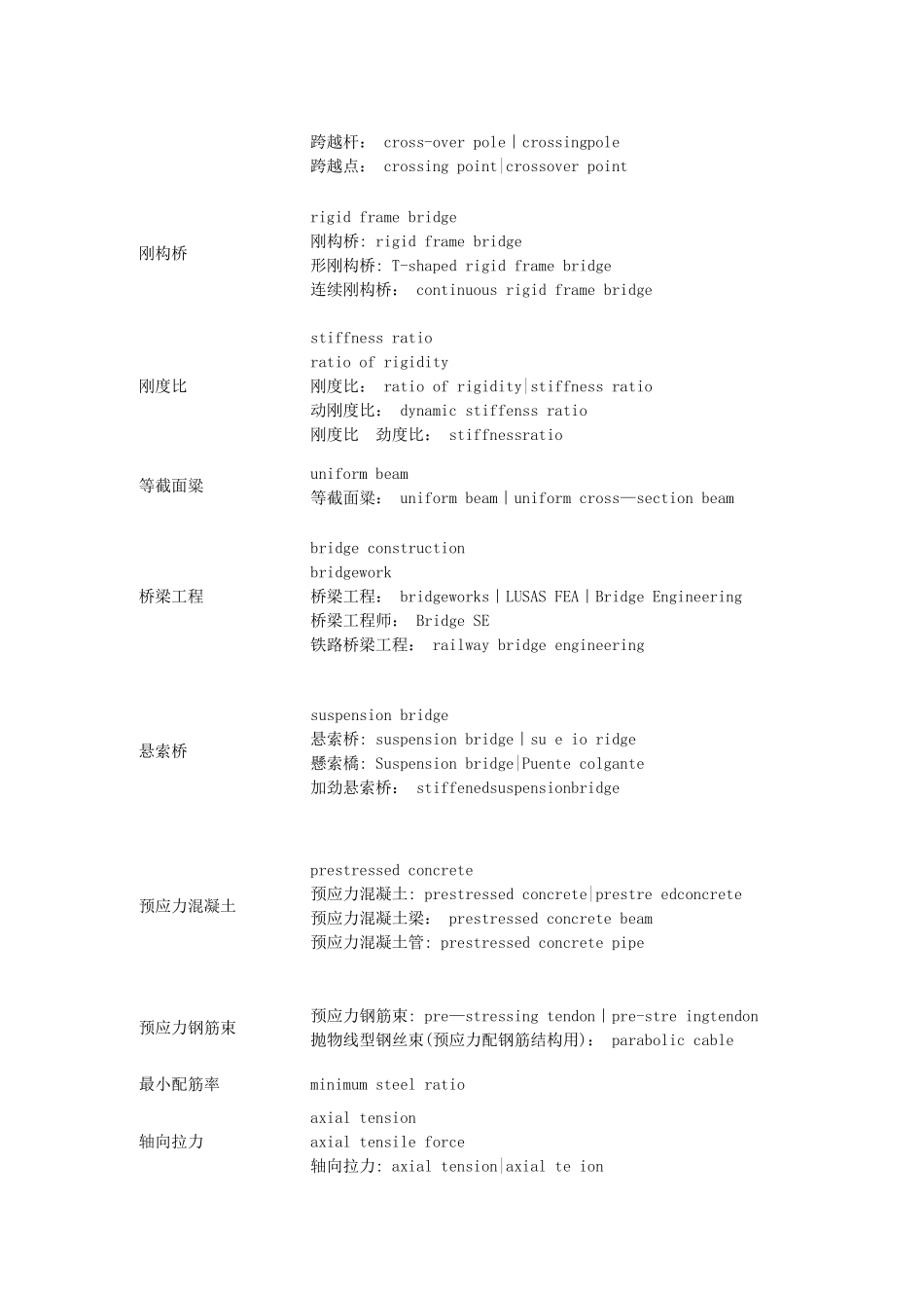 桥梁工程英语词汇_第2页