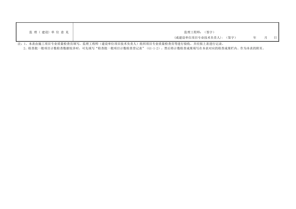 2025年市政道路排水管道报验资料表格全套08规范_第3页