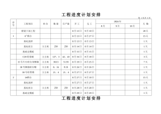 桥梁工程进度计划安排