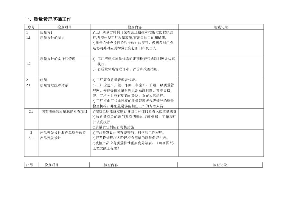 2025年机械工业企业质量管理条件验收报告_第2页