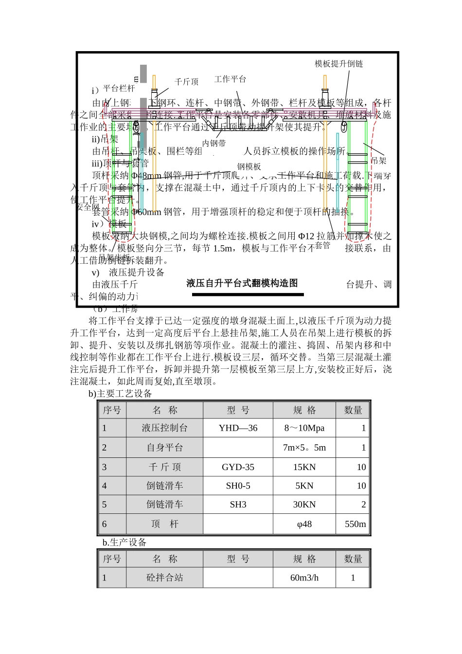 桥梁工程高墩施工专项方案_第2页