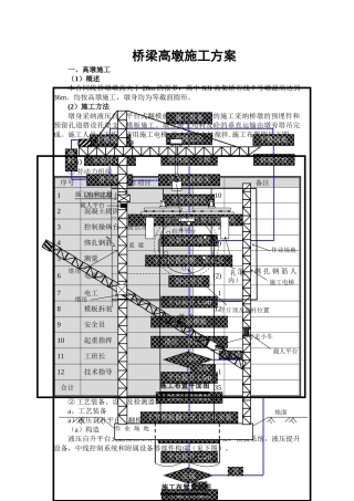 桥梁工程高墩施工专项方案
