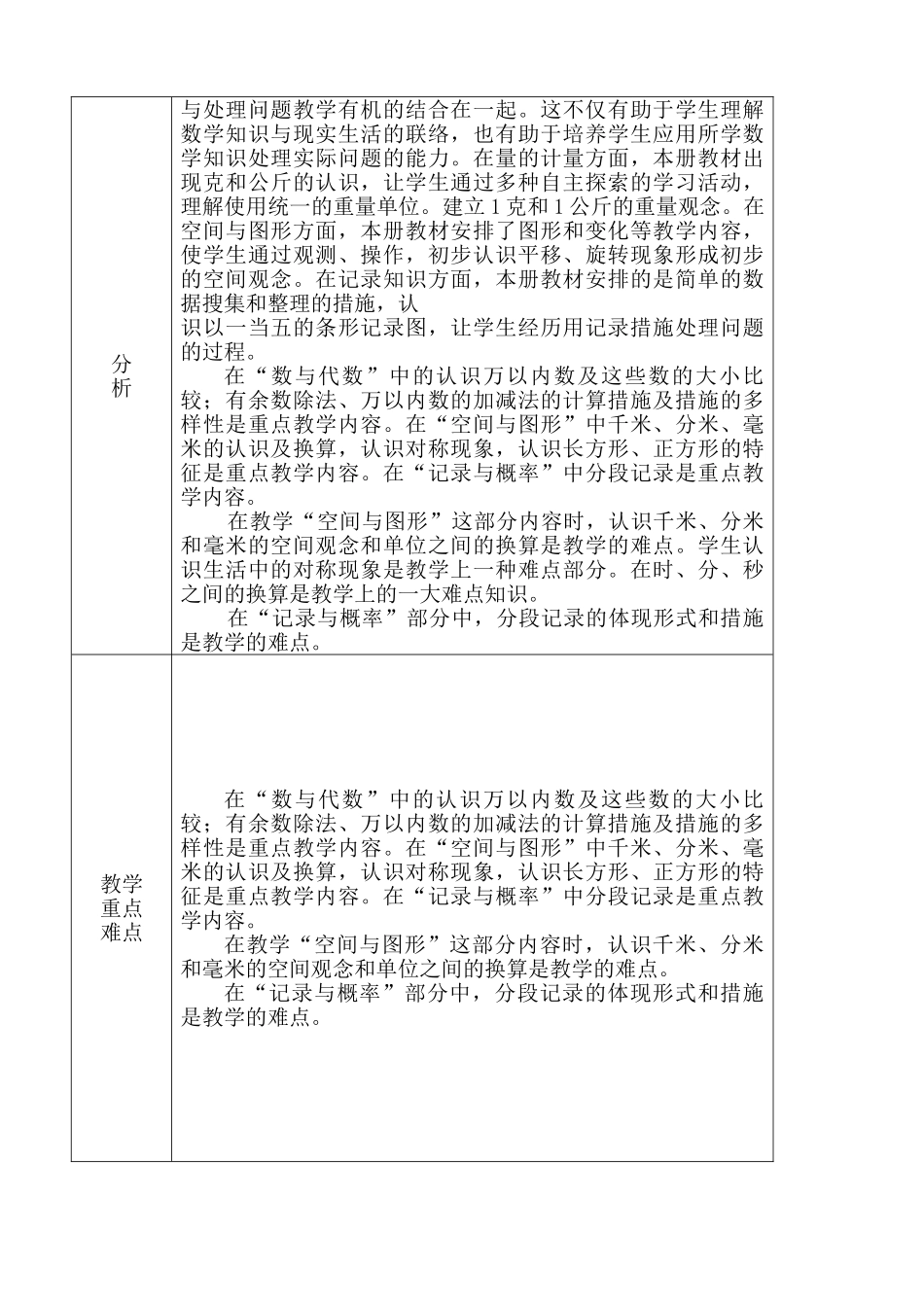 2025年青岛版小学数学二年级下册全册表格式教案含学期计划和单元计划_第2页