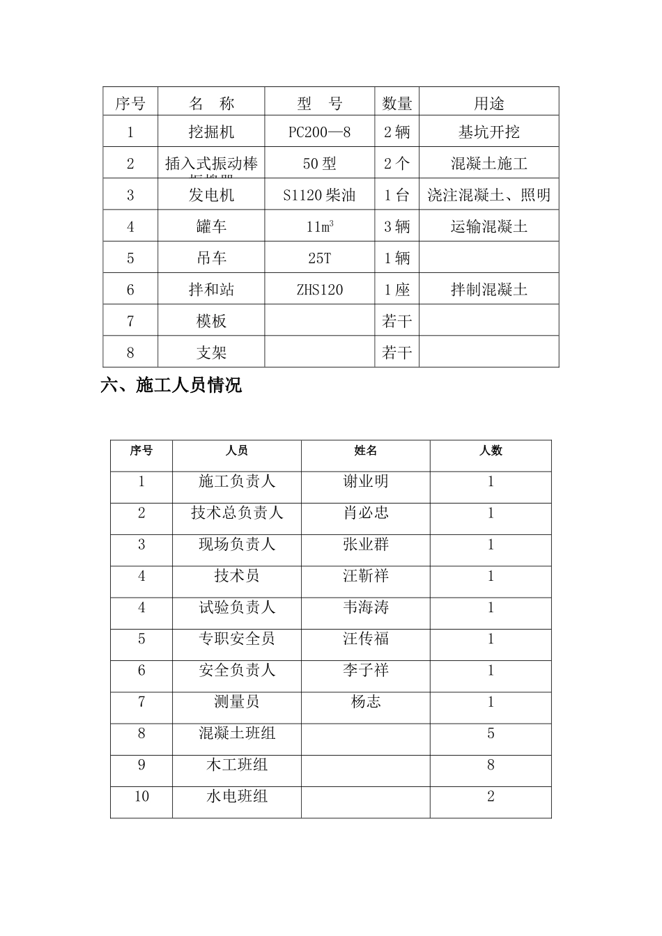 桥梁承台施工方案_第3页