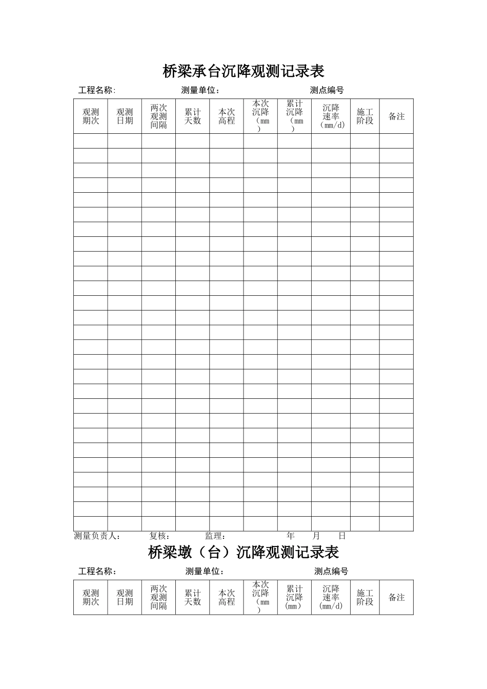 桥梁承台沉降观测记录表_第1页