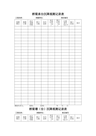 桥梁承台沉降观测记录表