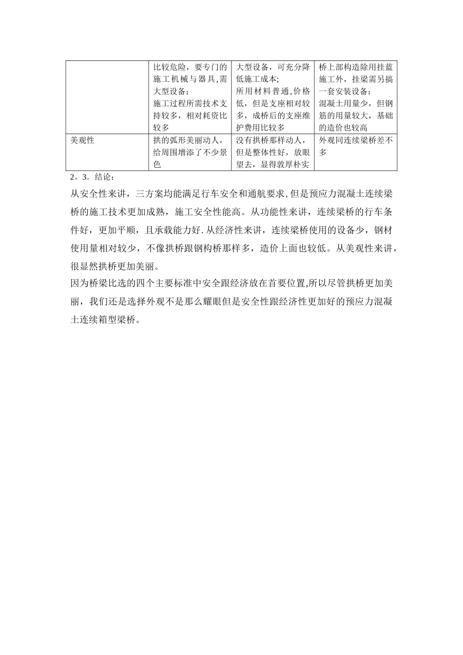 桥梁方案比选_第2页