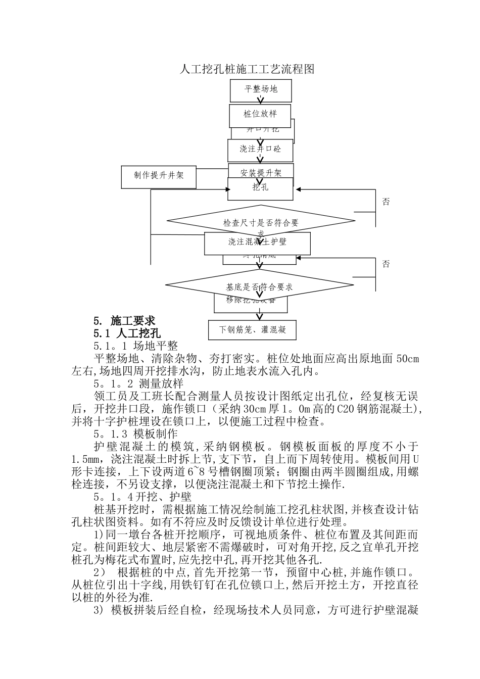 桥梁施工培训讲义_第2页
