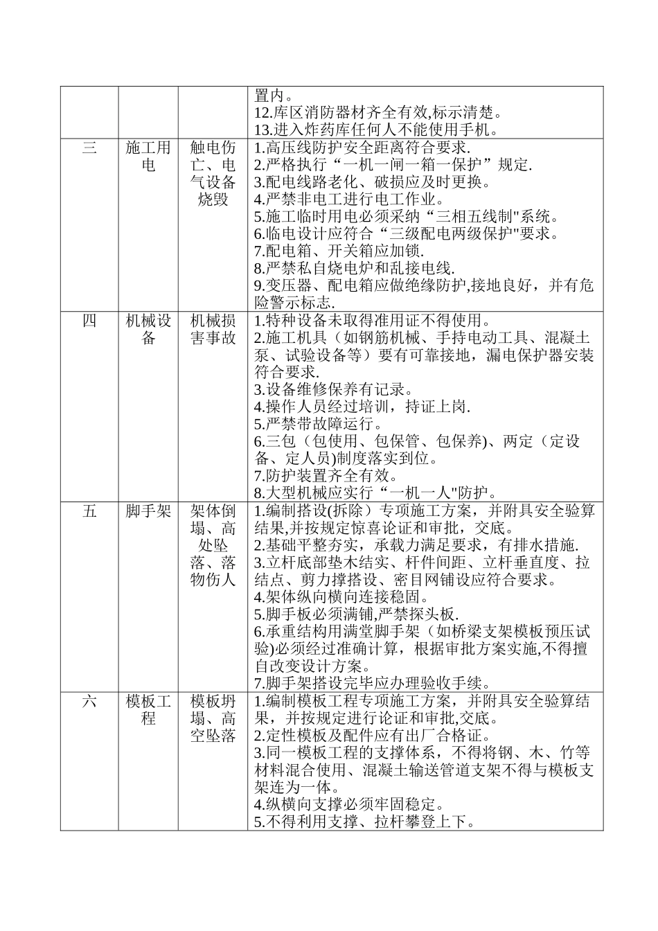 桥梁施工安全手册_第2页