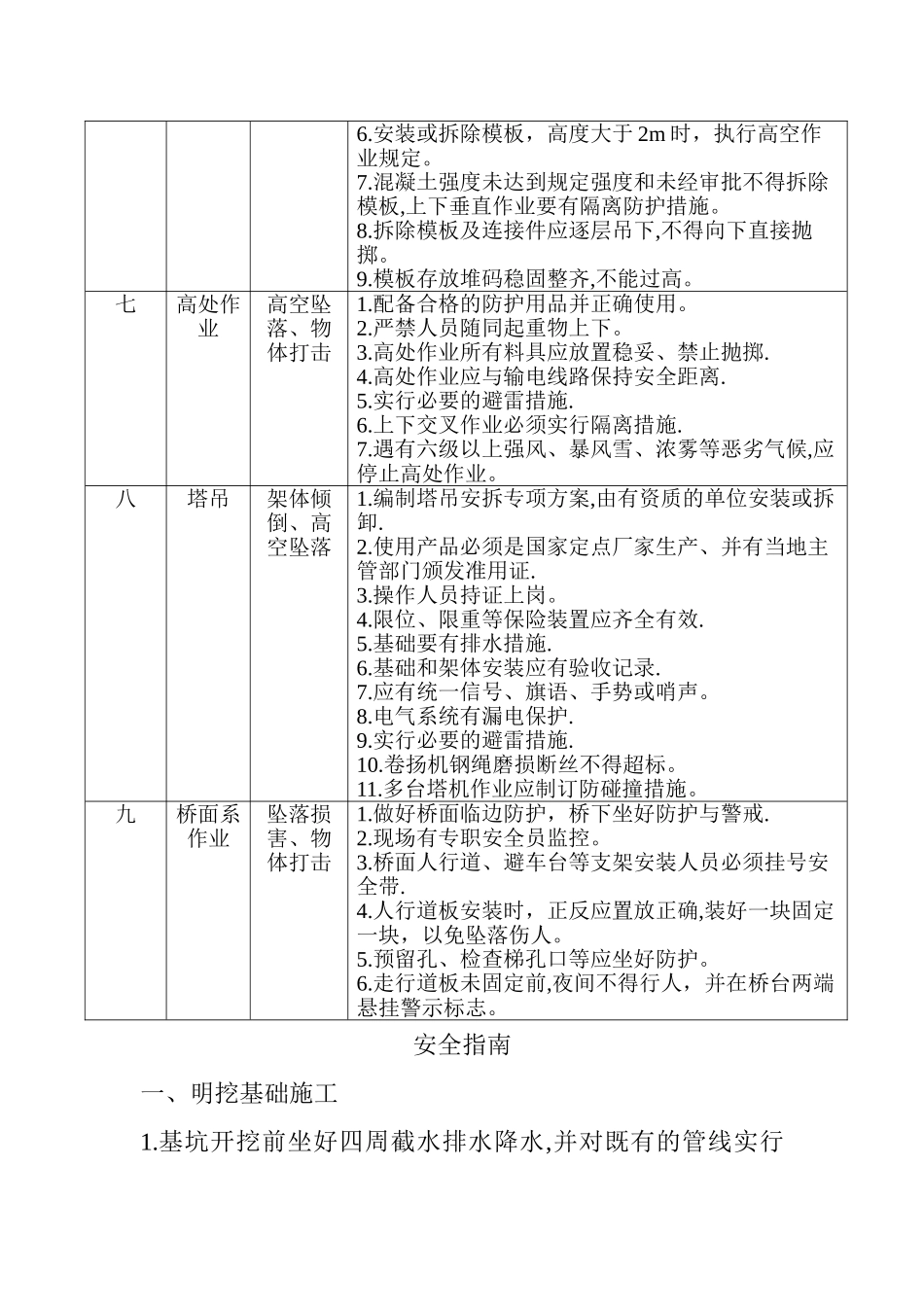 桥梁施工安全手册_第3页