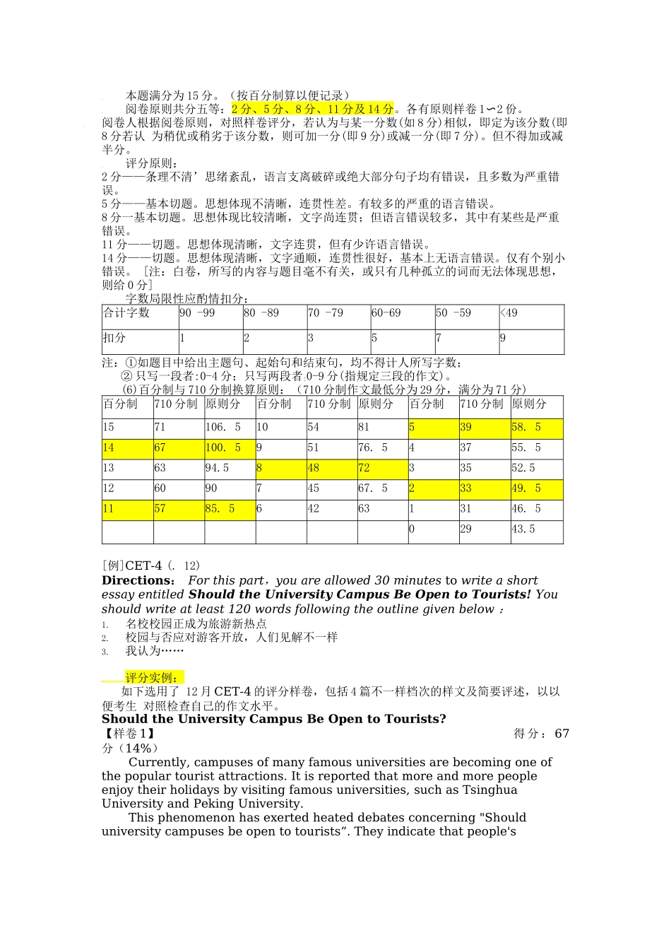 2025年大学英语四级写作培训教材_第2页