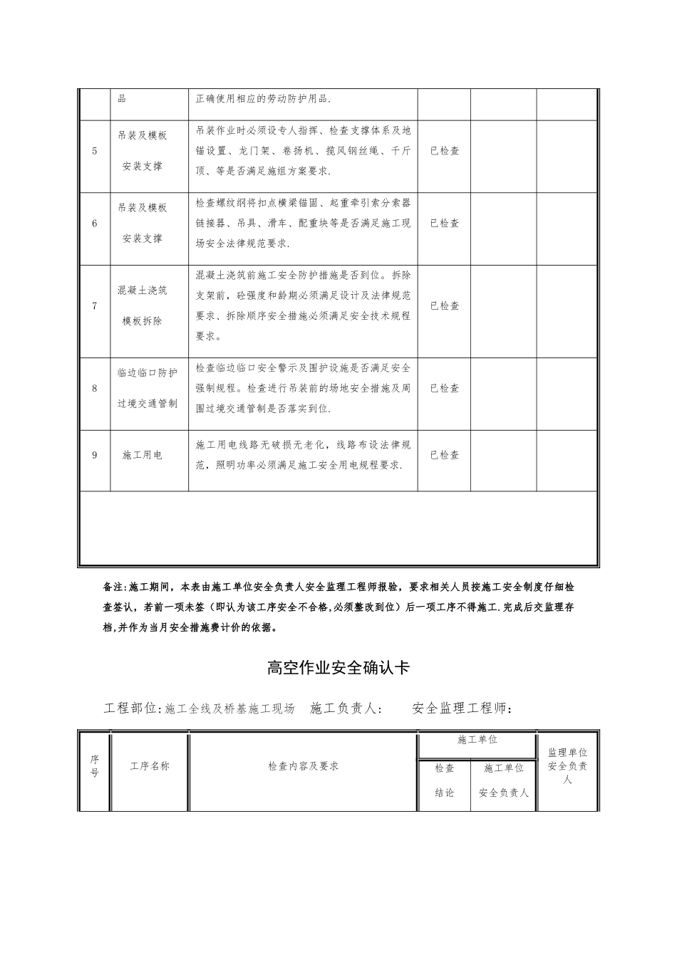 桥梁施工安全检查_第2页