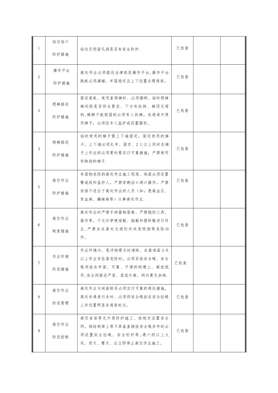 桥梁施工安全检查_第3页