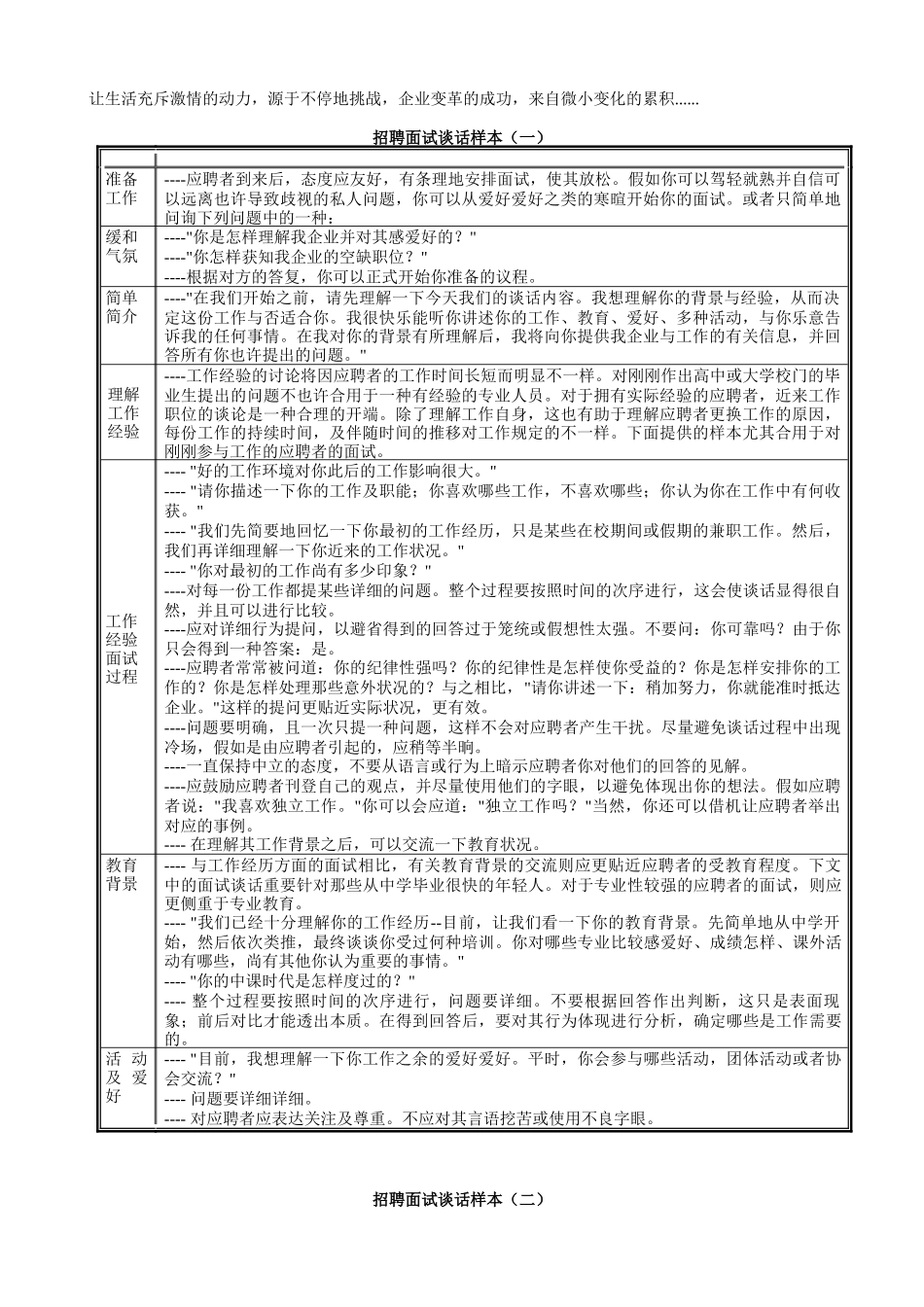 2025年招聘面试样本_第1页
