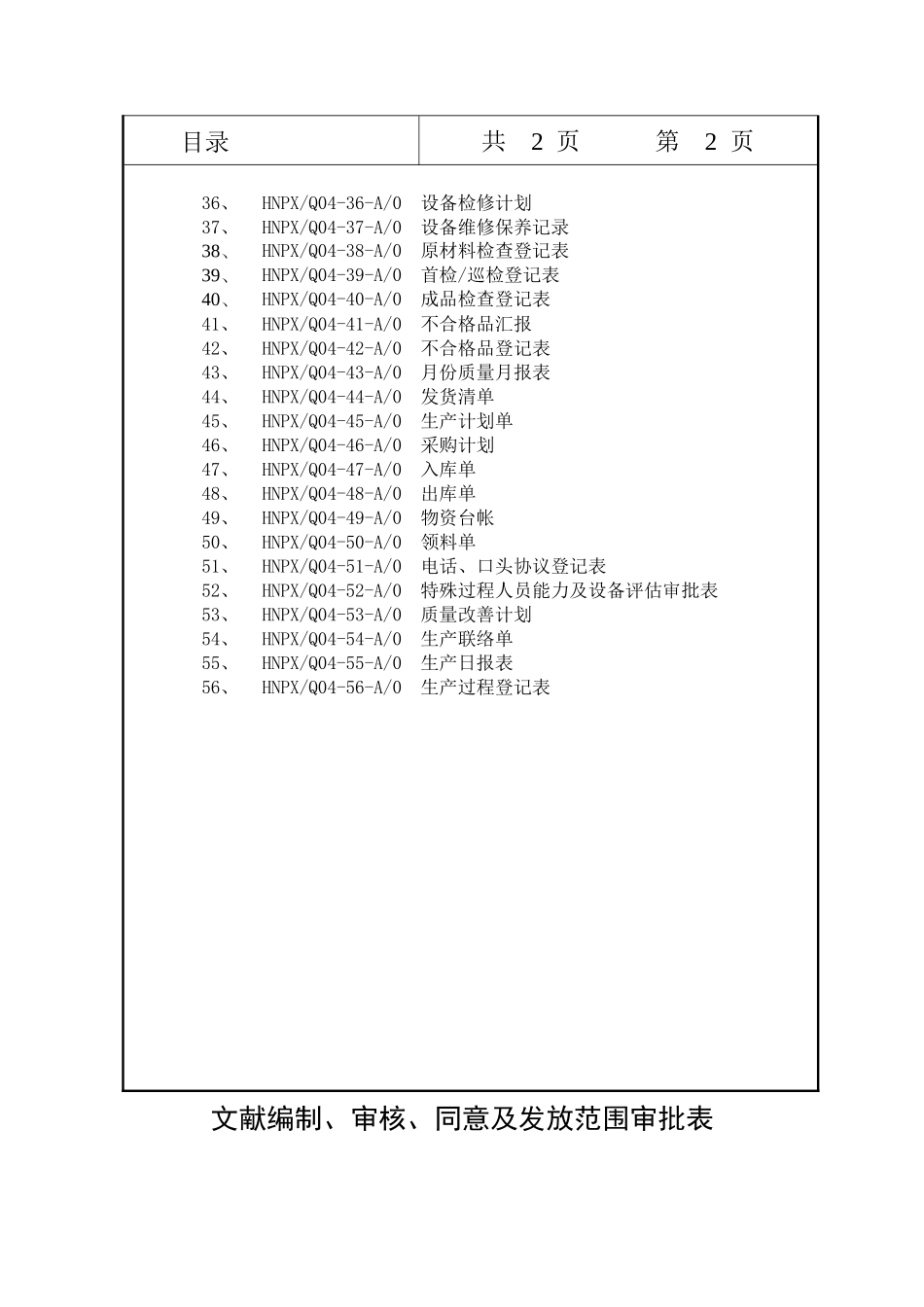 2025年iso9001实用全套表格_第3页