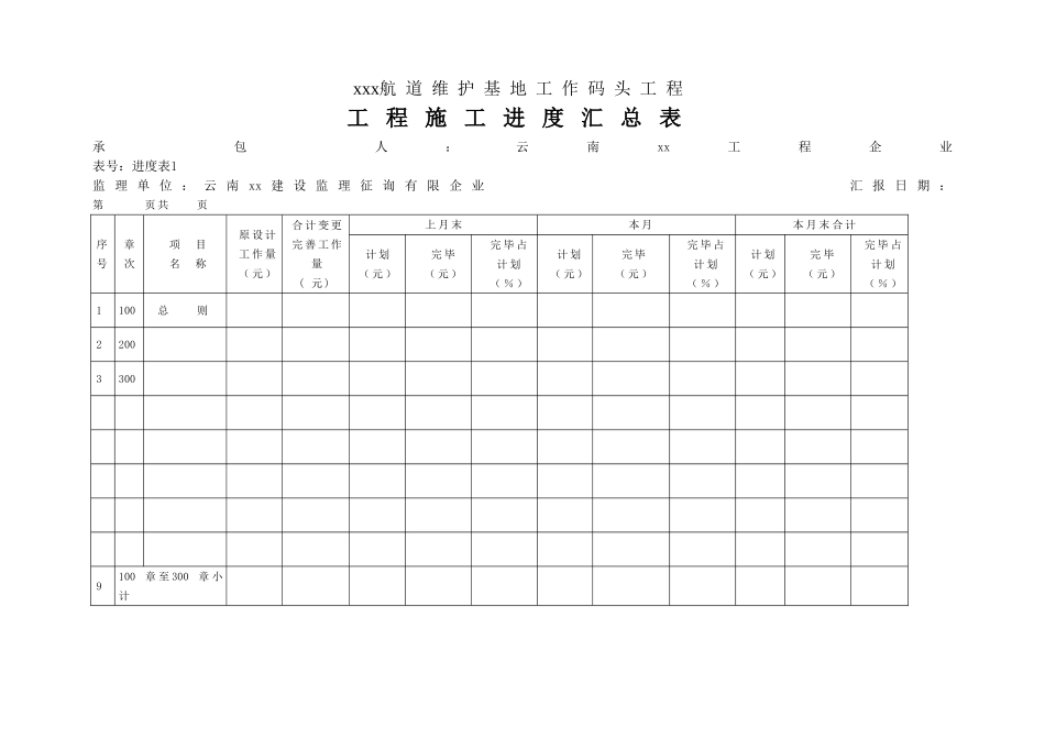 2025年进度月报全套_第2页