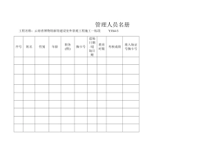 2025年施工管理人员及专职安全员年度安全培训考核记录