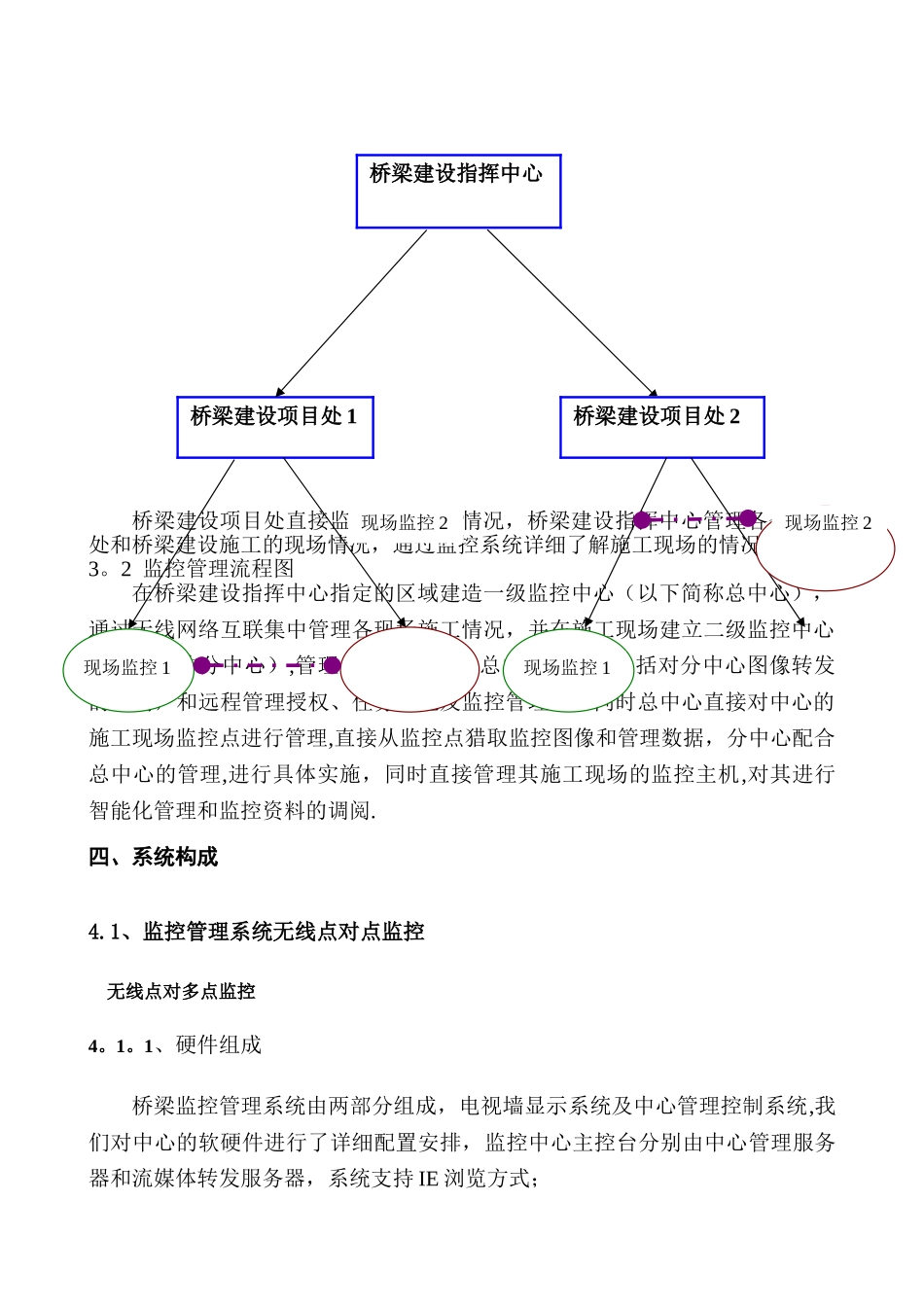 桥梁施工现场监控系统设计方案_第3页