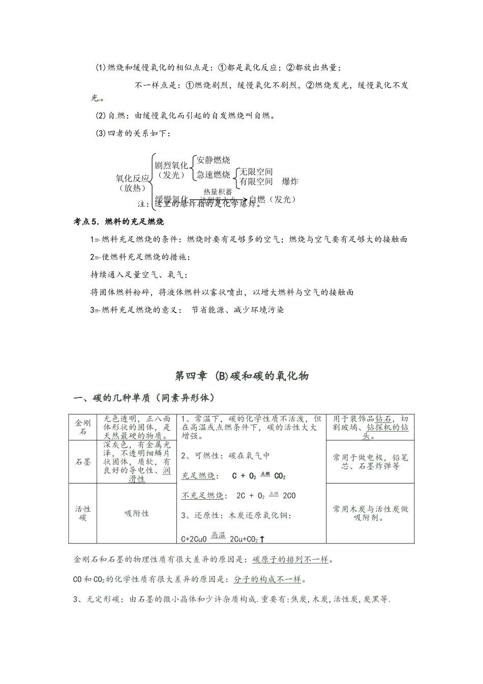 2025年沪教版九年级化学第四章燃料及其燃烧知识点复习_第2页