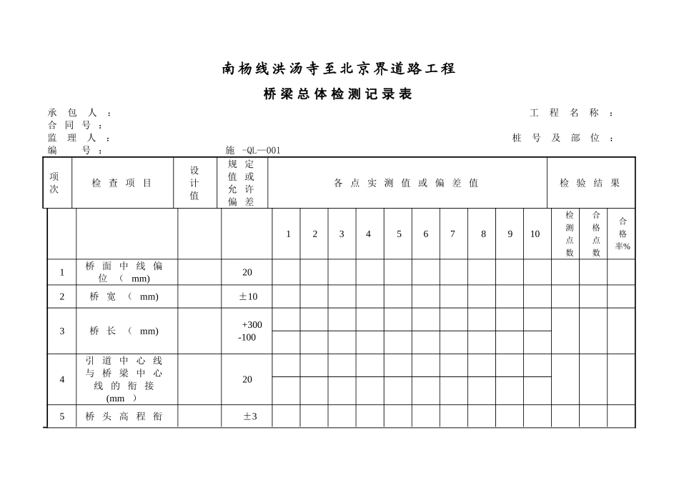 桥梁施工表格_第1页