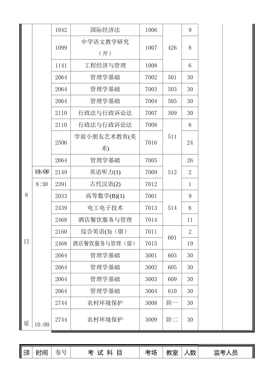 2025年电大秦皇岛电大1月期末考试安排表_第2页