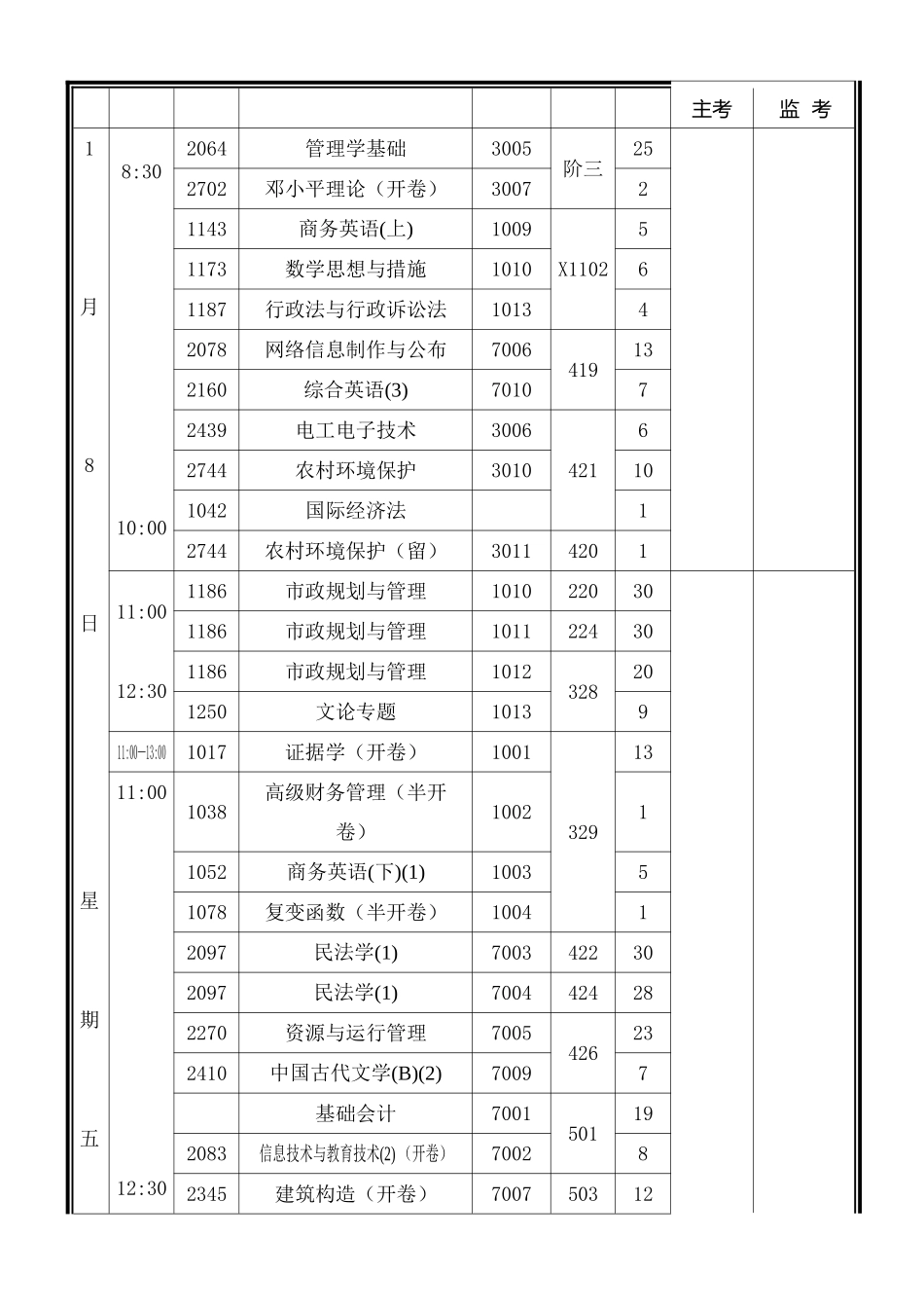 2025年电大秦皇岛电大1月期末考试安排表_第3页