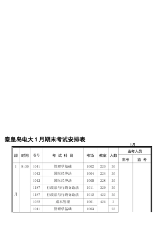 2025年电大秦皇岛电大1月期末考试安排表