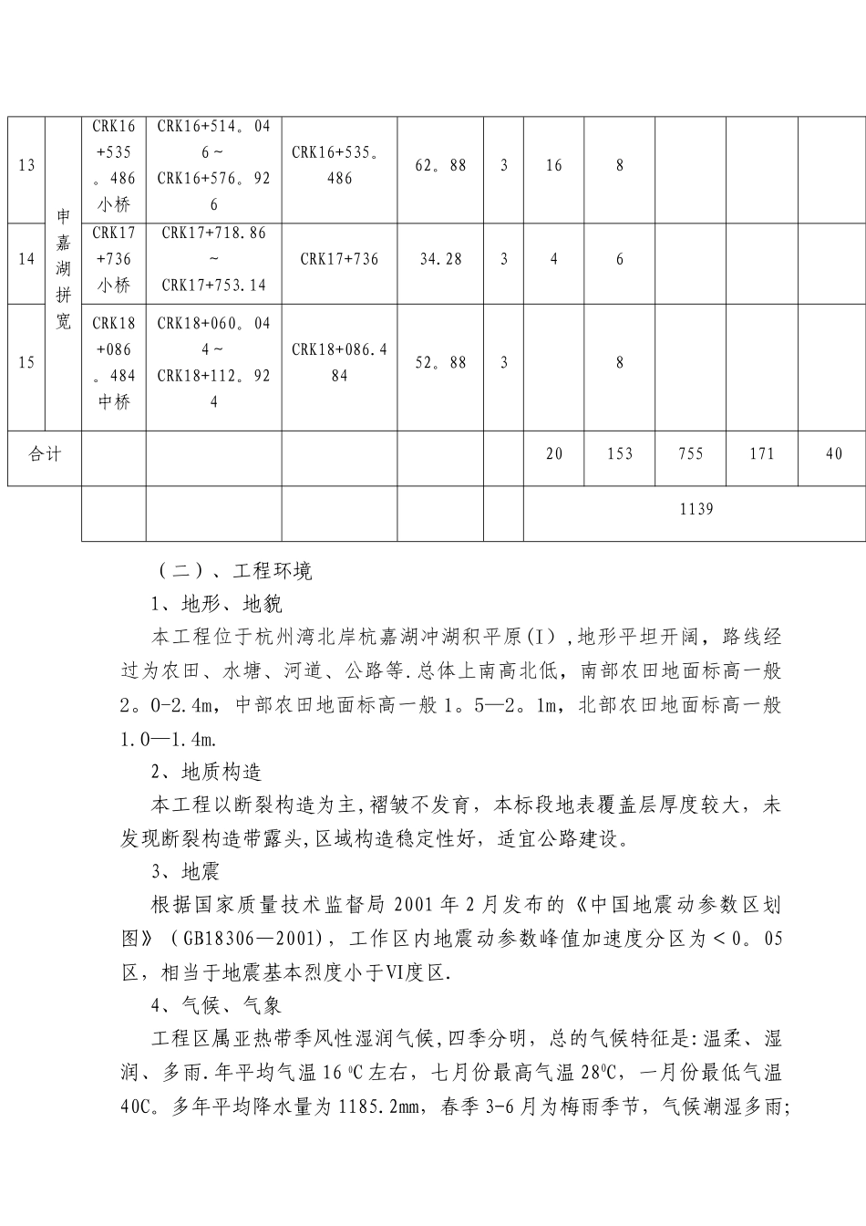 桥梁桩基安全专项施工方案_第3页