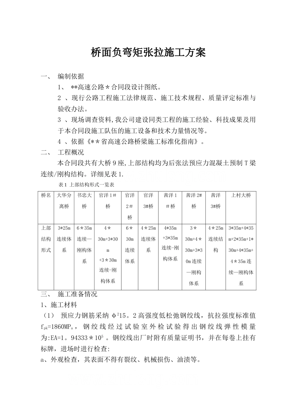 桥梁桥面负弯矩张拉施工方案_第1页