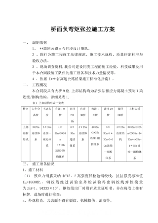 桥梁桥面负弯矩张拉施工方案