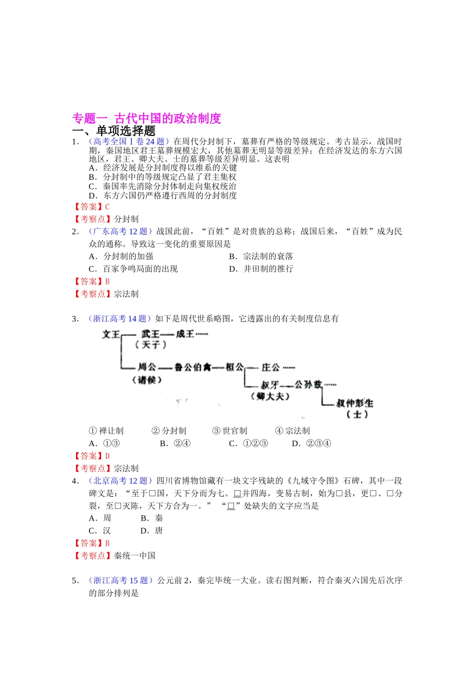2025年新课标版高考题库考点1古代中国的政治制度_第1页
