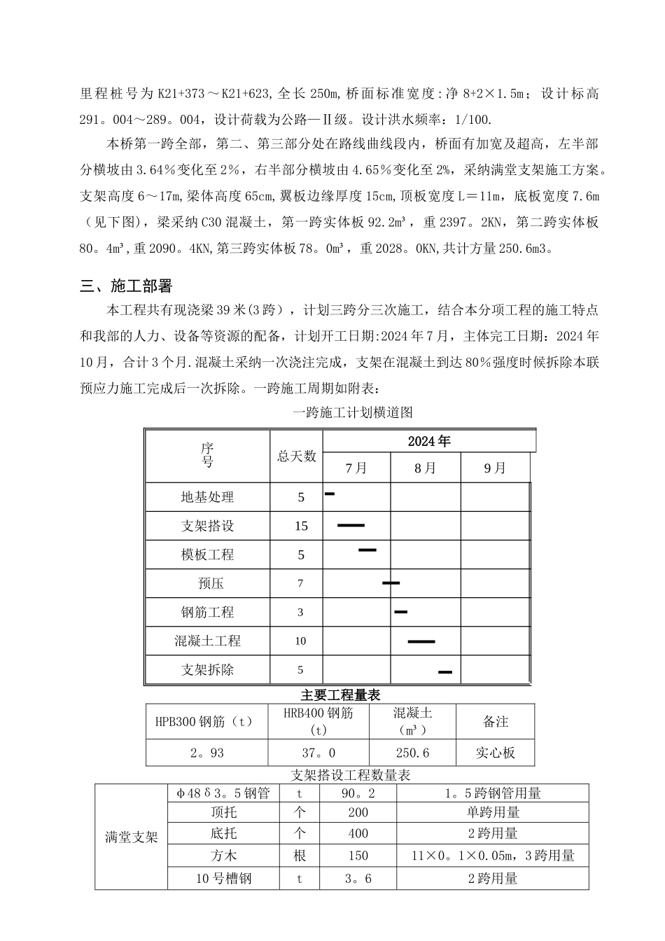 桥梁满堂式碗扣支架现浇施工方案_第3页