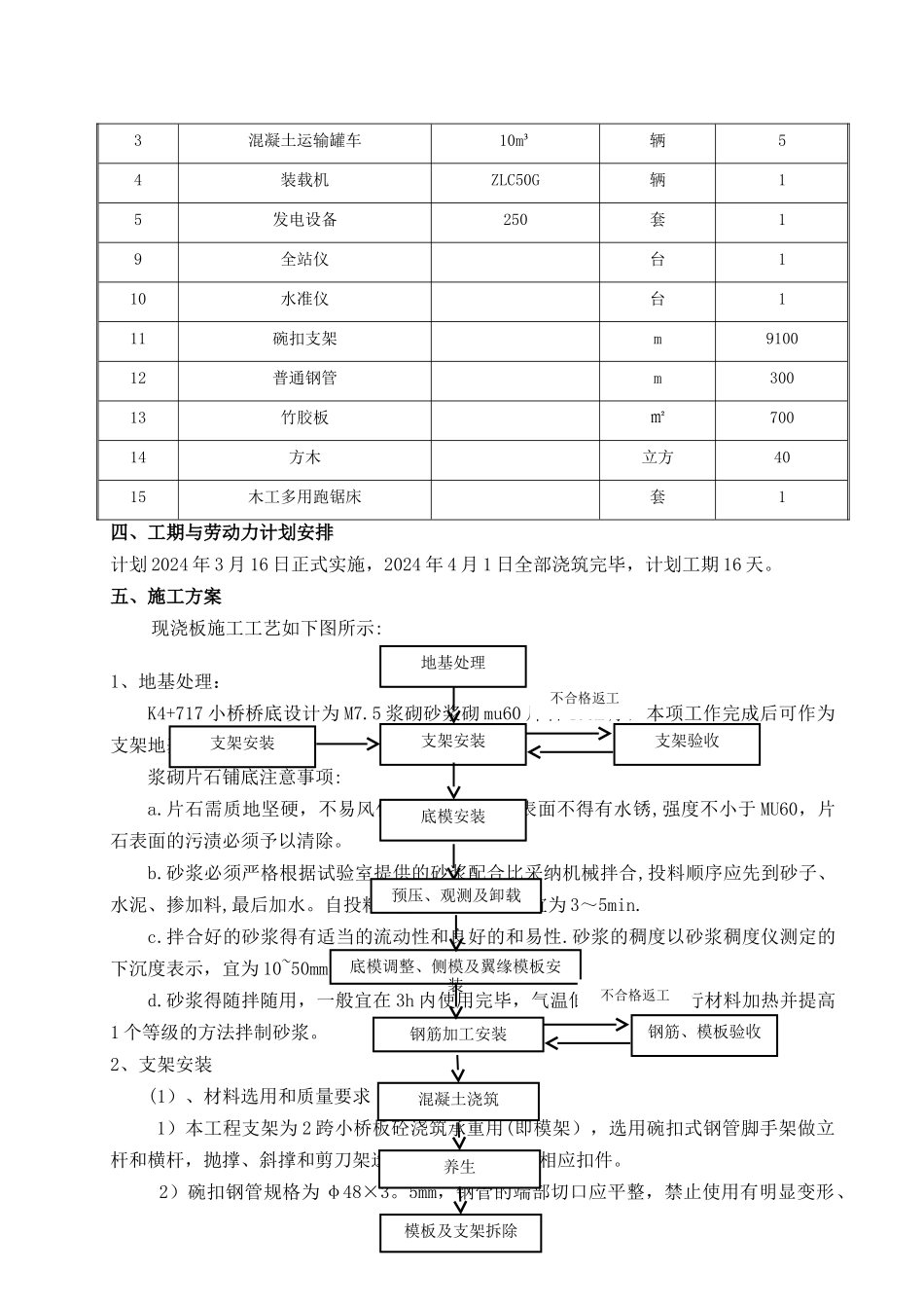 桥梁现浇板施工方案_第3页