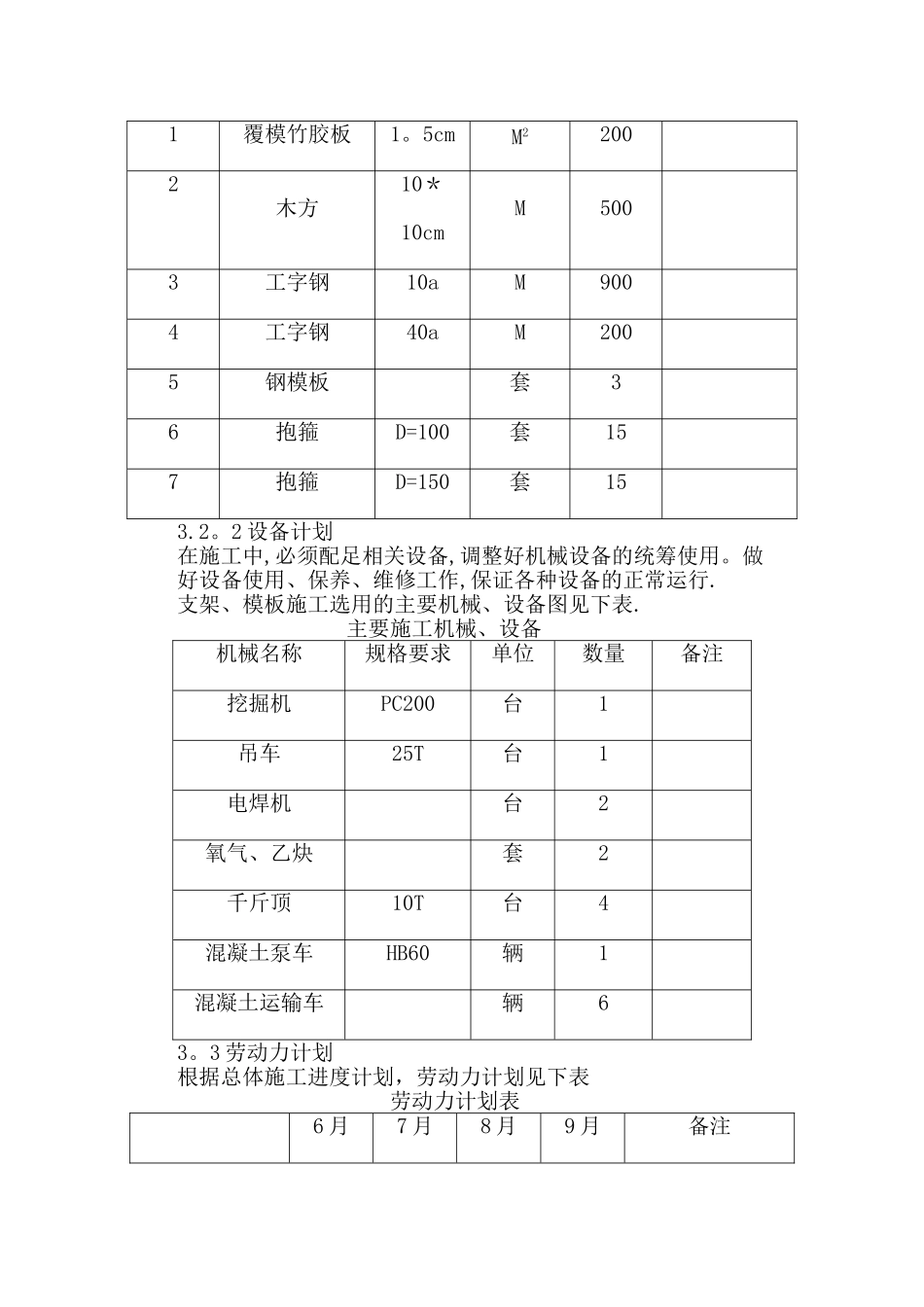 桥梁盖梁抱箍法施工方案_第2页