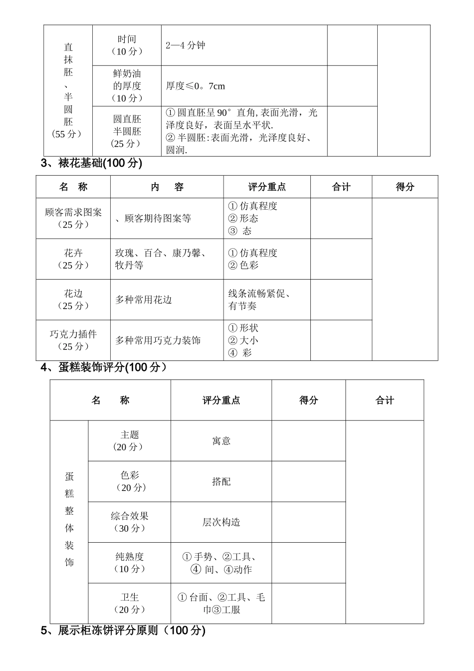2025年裱花晋级考核标准_第2页