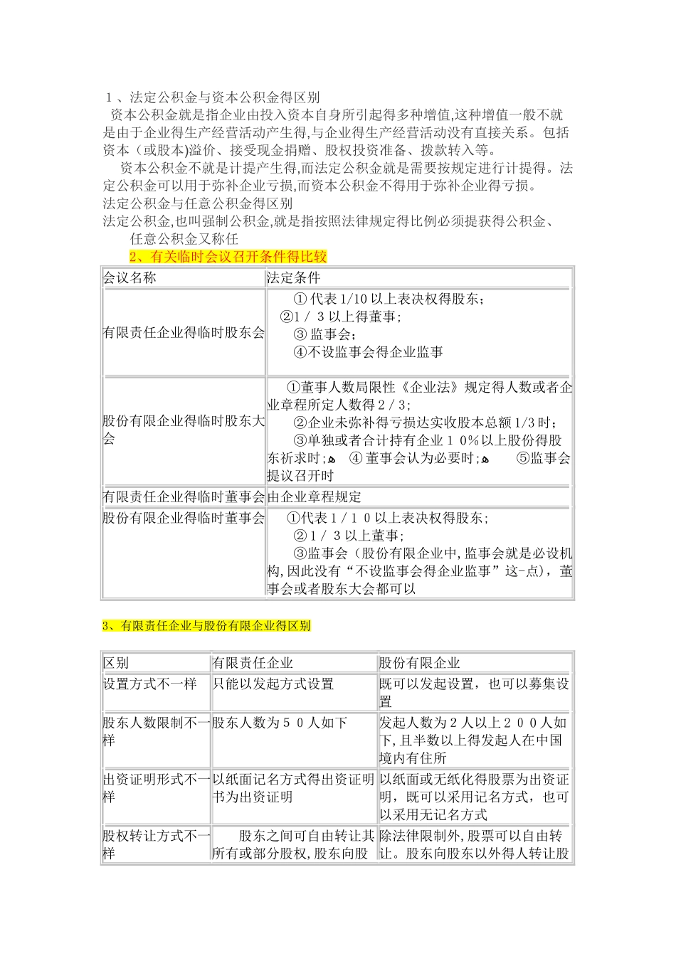 2025年中级会计职称经济法第二章小汇_第1页