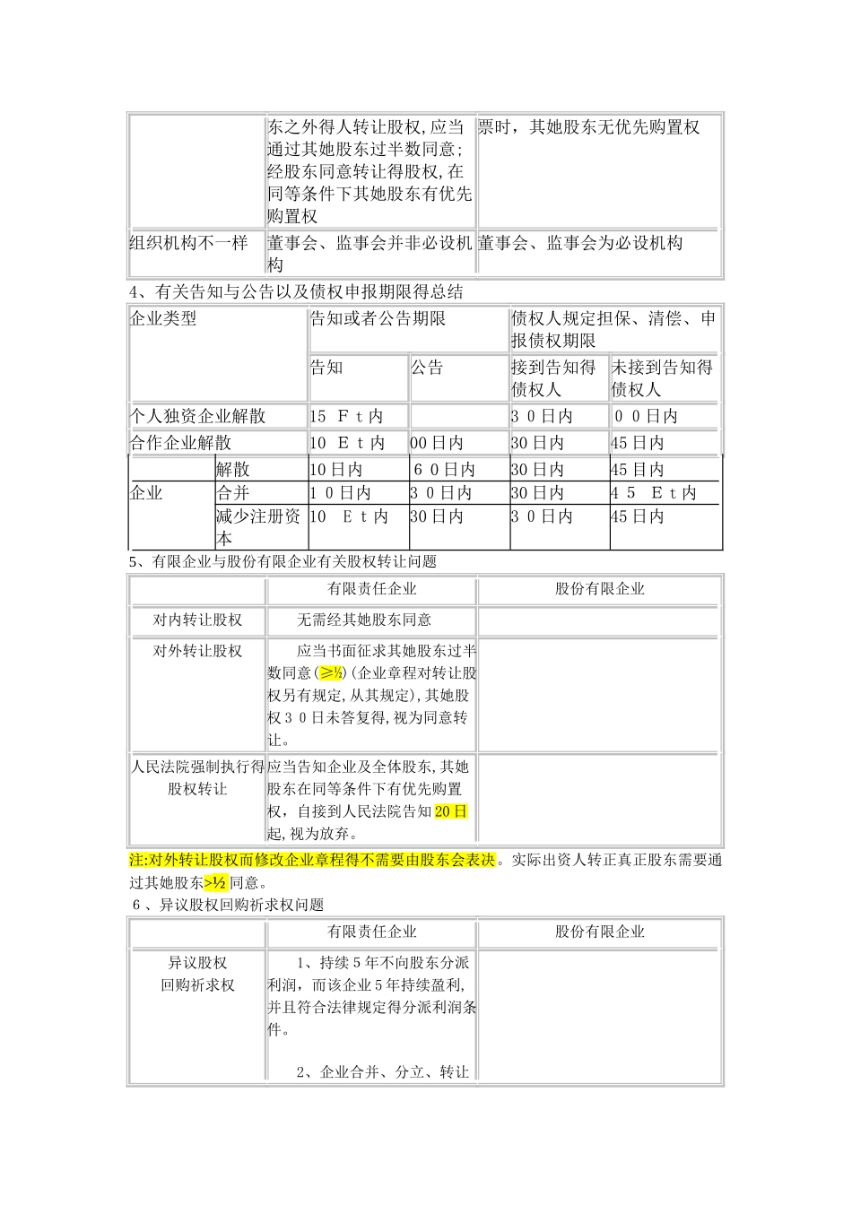 2025年中级会计职称经济法第二章小汇_第2页