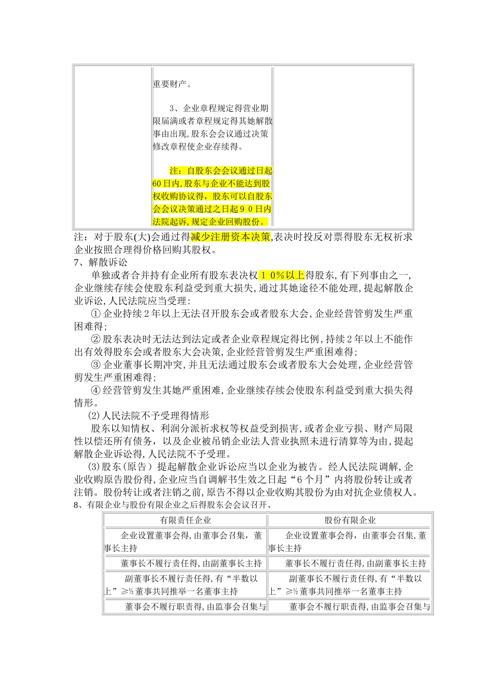 2025年中级会计职称经济法第二章小汇_第3页