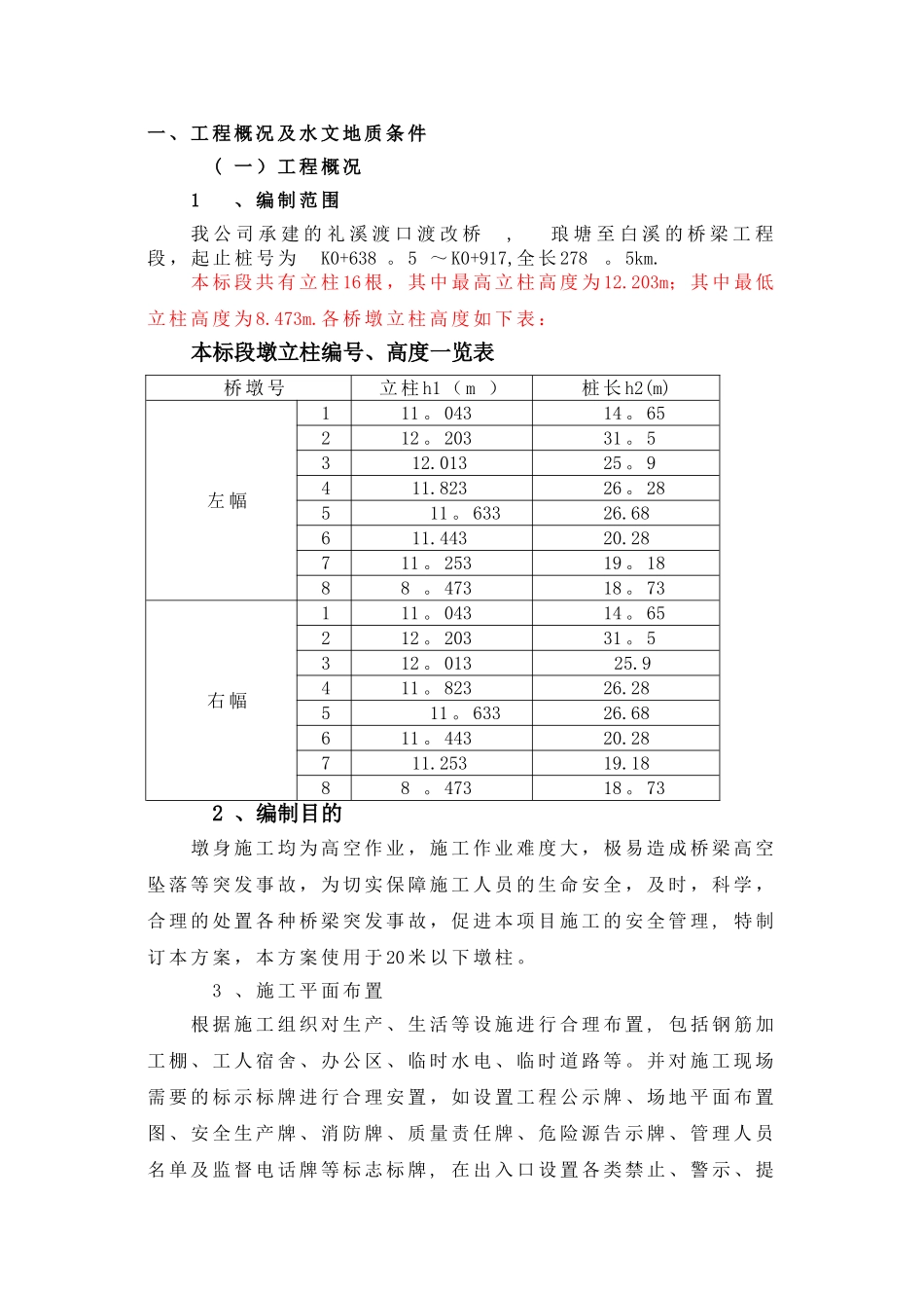 桥梁立柱专项施工方案_第2页