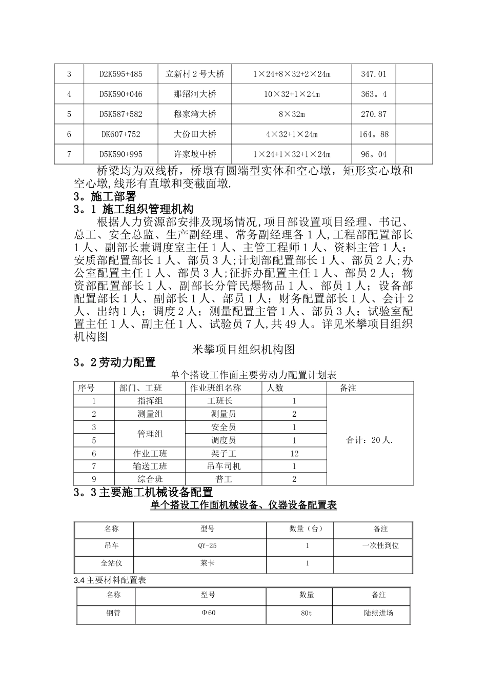 桥梁脚手架专项施工方案_第3页